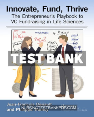 Test Bank for Innovate Fund Thrive 1st Edition by Denault