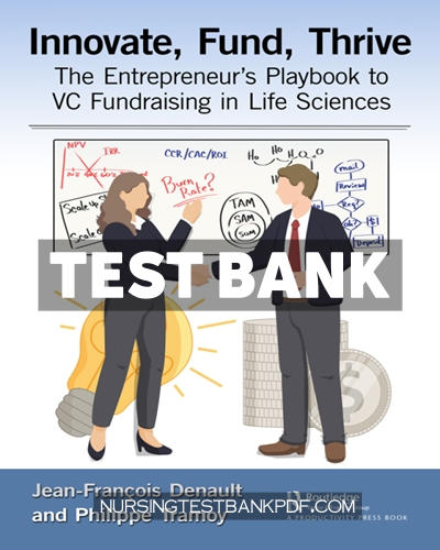 9781003835400-TEST-BANK Test Bank for Innovate Fund Thrive 1st Edition by Denault