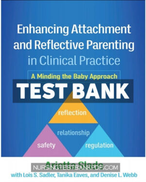 Test Bank for Enhancing Attachment and Reflective Parenting in Clinical Practice by Slade