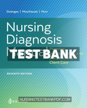 Test Bank for Nursing Diagnosis Manual 7th Edition 7th Edition by Doenges