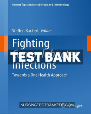 Test Bank for Fighting Campylobacter Infections by Springer